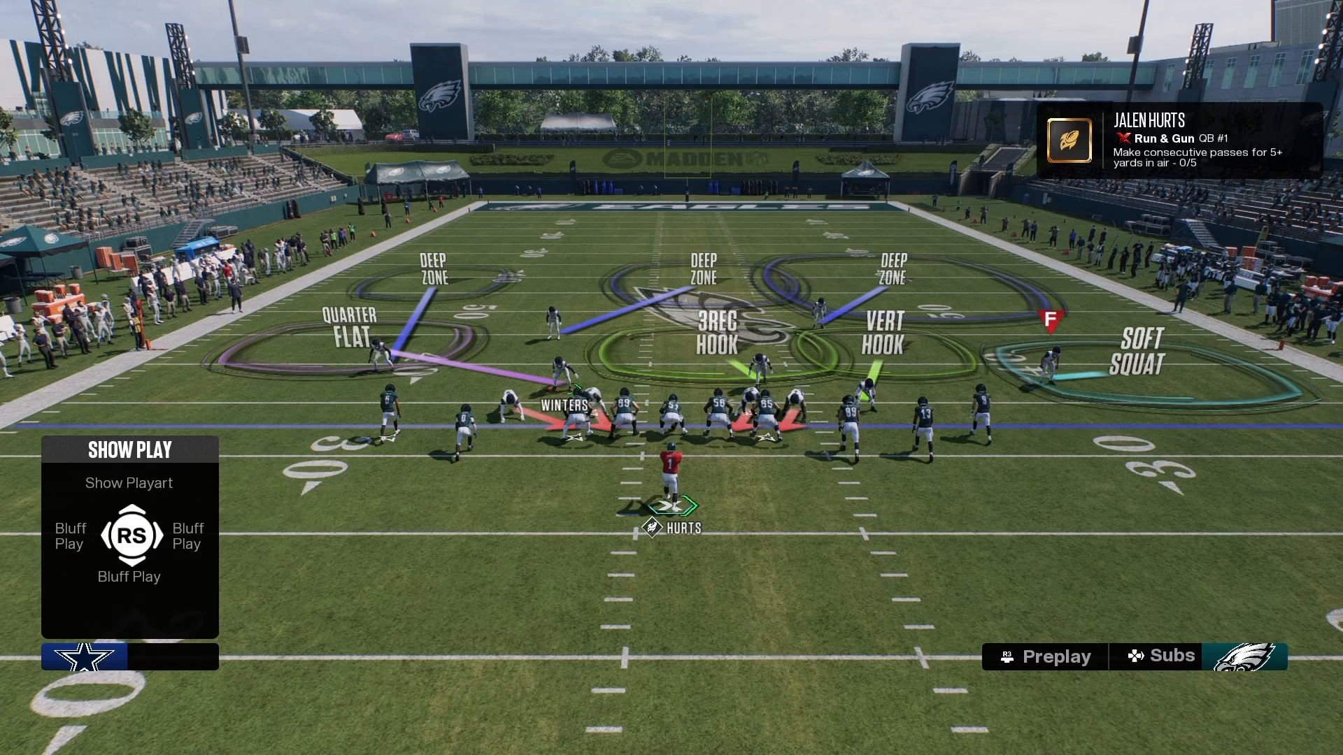 Dominating with the Nickel Single Mug formation
