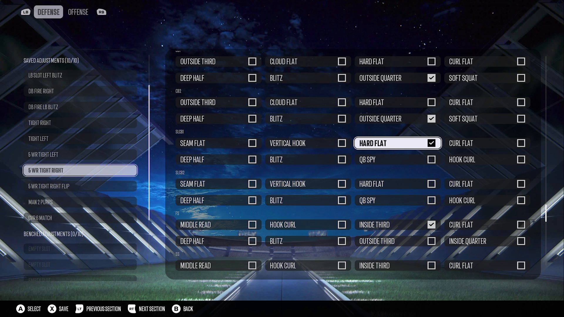 Results and takeaways from gameplay analysis
